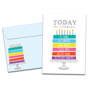Celebrating 70 Birthday Card