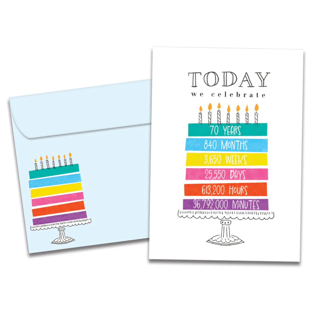 Celebrating 70 Birthday Card