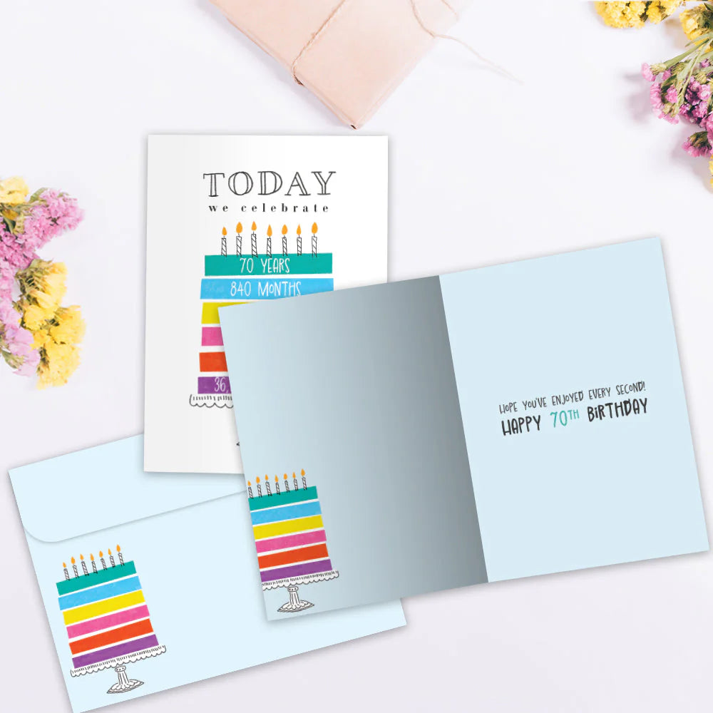 Celebrating 70 Birthday Card Inside
